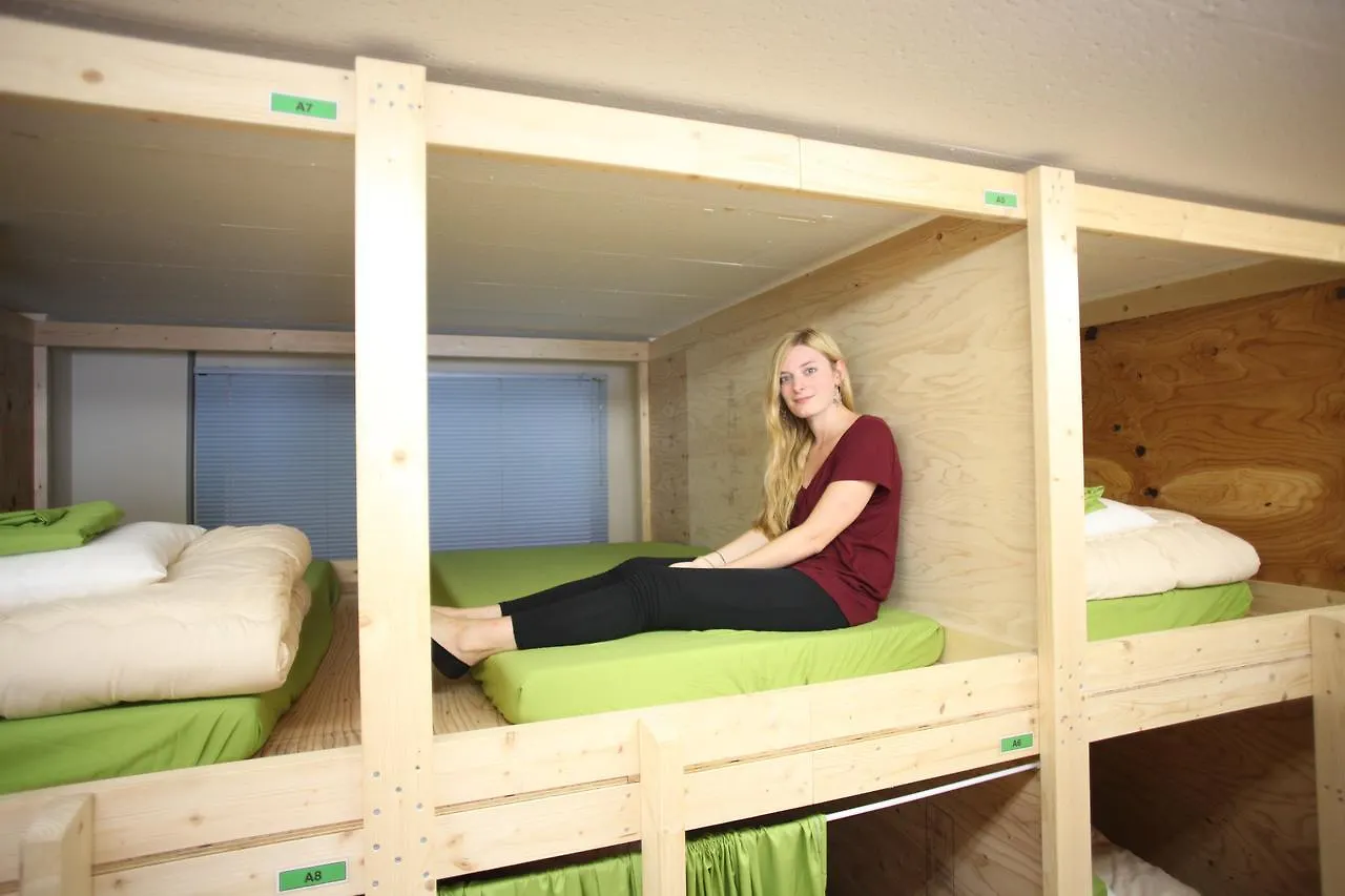 Edo Tokyo Hostel location